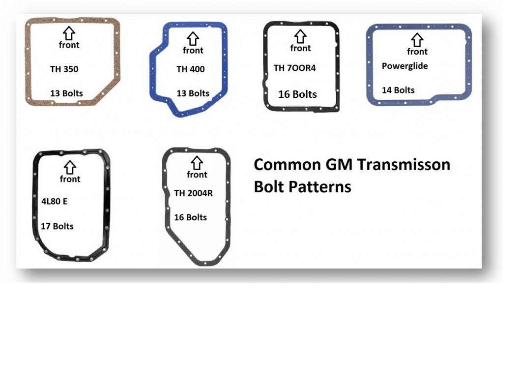 chevy 4 speed automatic transmission identification