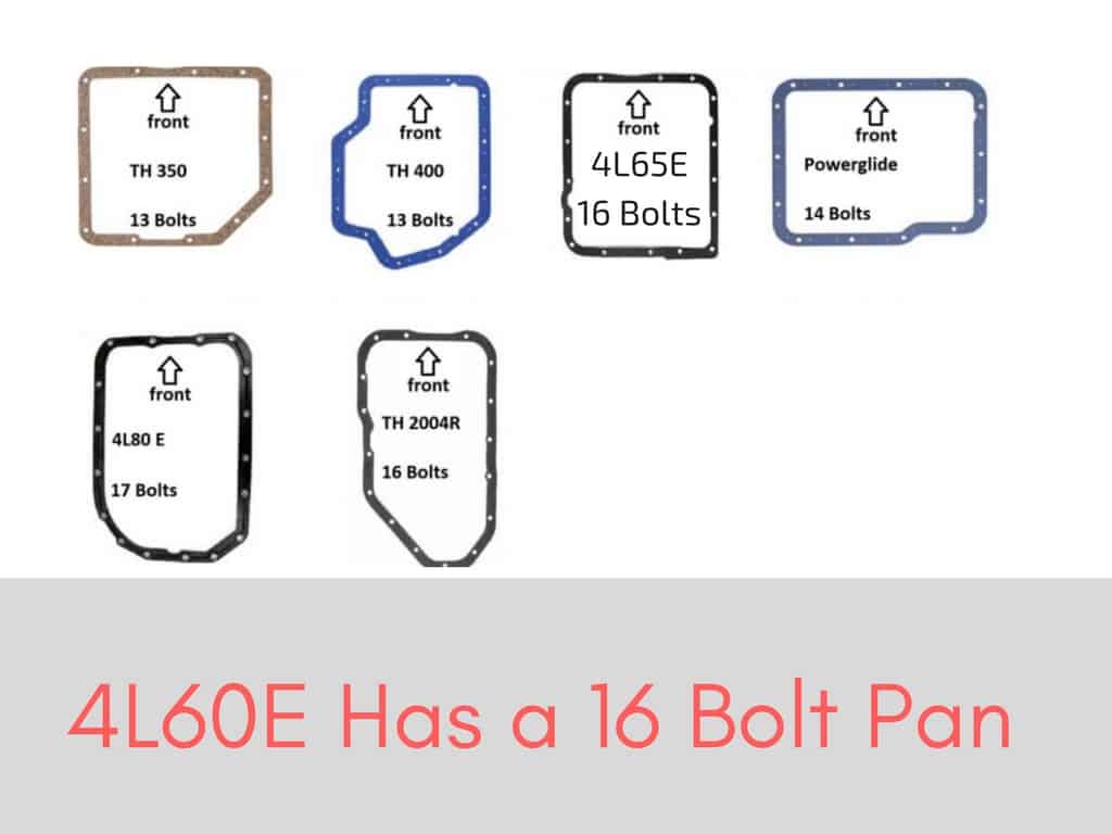 4l80e Interchange Chart