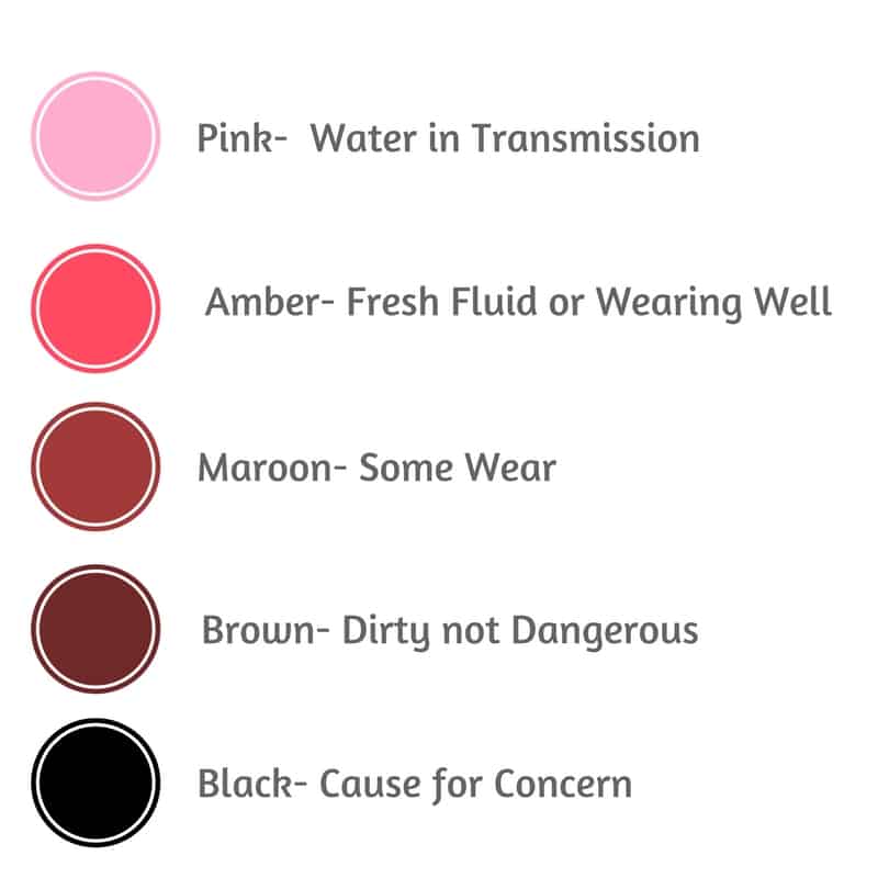 Transmission Fluid Color Chart