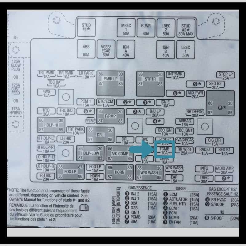 1993 Instrument Panel Fuse Box Gm 4 3l 5 0l 5 7l