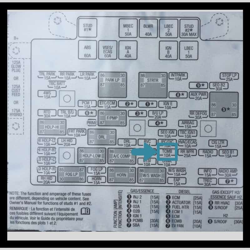 4L60E Fuse Location