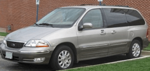 Bad Fuel Injector Diagnosis Ford Freestar