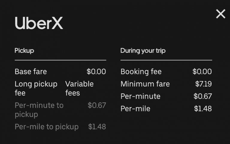 Does Uber Charge Per Person Drivetrain Resource