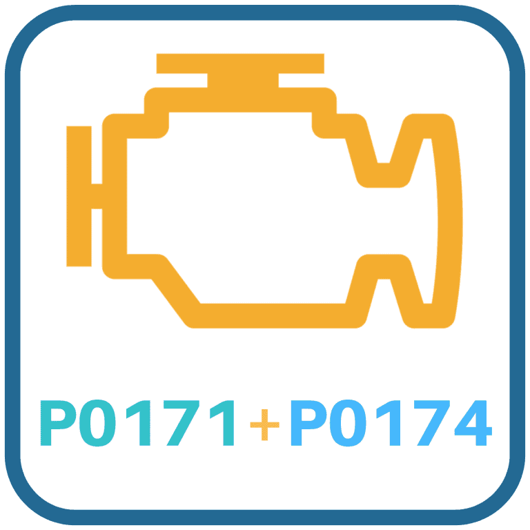 P0171 and P0174: What it Means When These Codes are Together ...