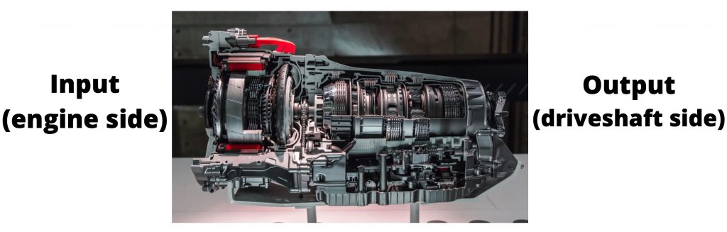 Diagnosing Low Transmission fluid