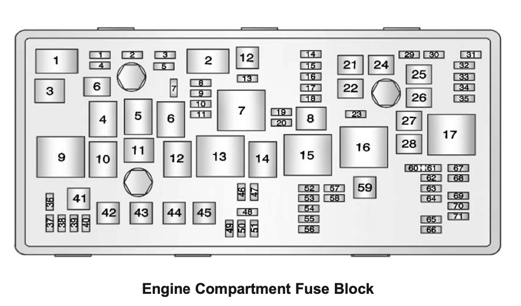 2014 Chevy Cruze Headlight Bulb Numbers + Install Procedure