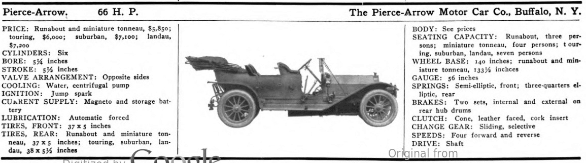 Period illustration and specifications for a 1910 Pierce-Arrow Model 66
